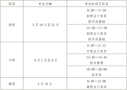 海南2024年高會(huì)報(bào)名簡(jiǎn)章