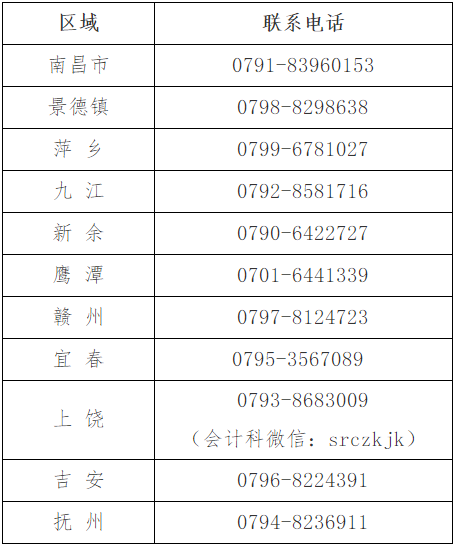 江西2024年高級會計師報名簡章公布