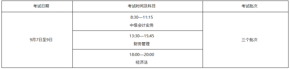 內(nèi)蒙古赤峰2024年中級會計考試報名簡章