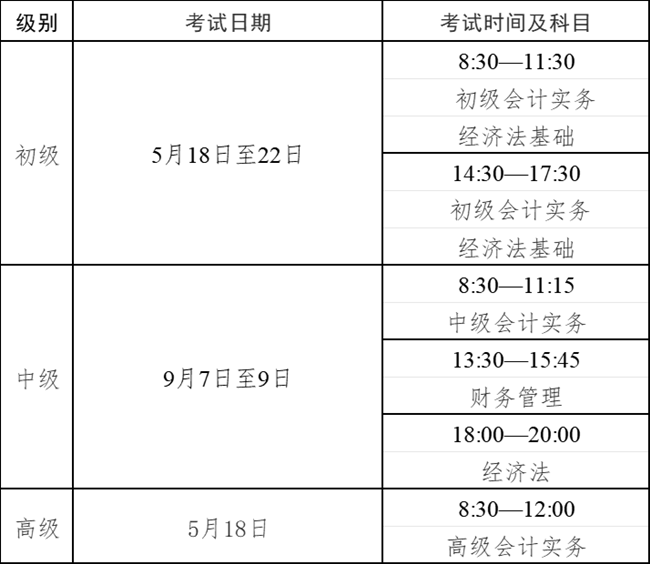 四川省成都市發(fā)布2024年初級(jí)會(huì)計(jì)考試報(bào)名簡(jiǎn)章