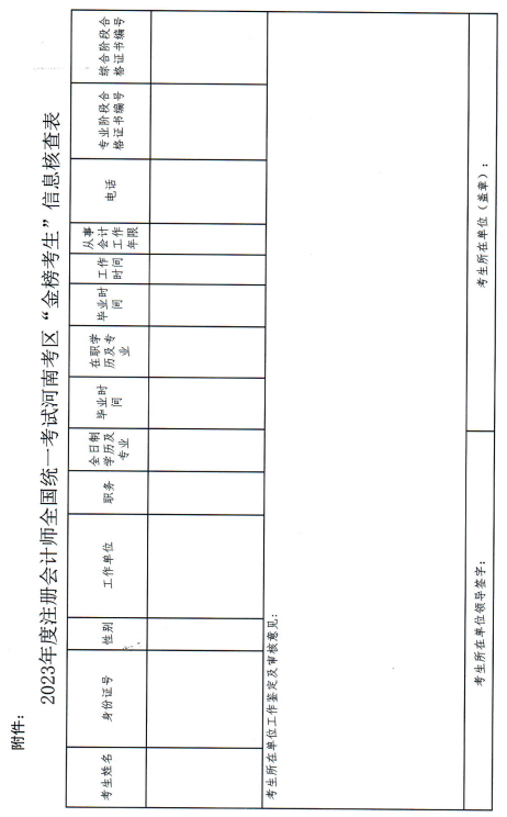 2023年度注冊會計(jì)師全國統(tǒng)一考試河南考區(qū)“金榜考生”信息核查表