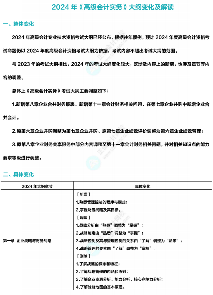 收藏！2024年高級(jí)會(huì)計(jì)專業(yè)技術(shù)資格考試大綱變化及解讀！