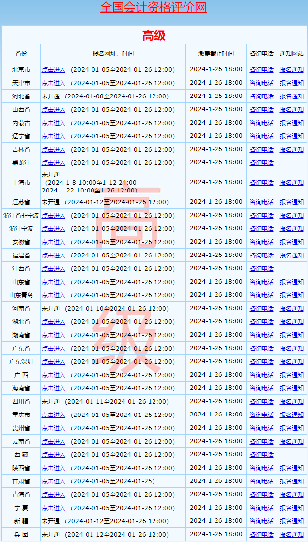 全國2024年高級會計師報名入口已開通