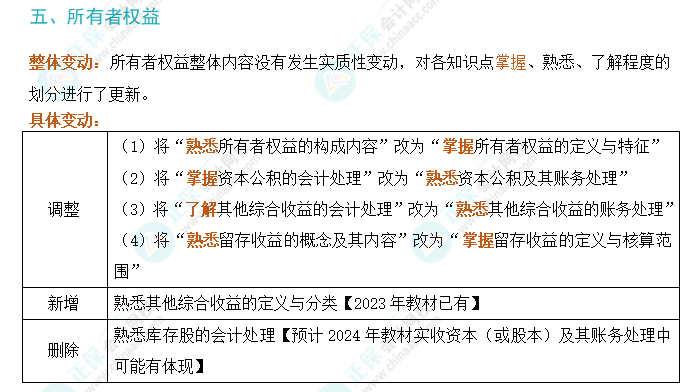 劃重點！2024年初級會計考試大綱變動對比及解讀-《初級會計實務(wù)》