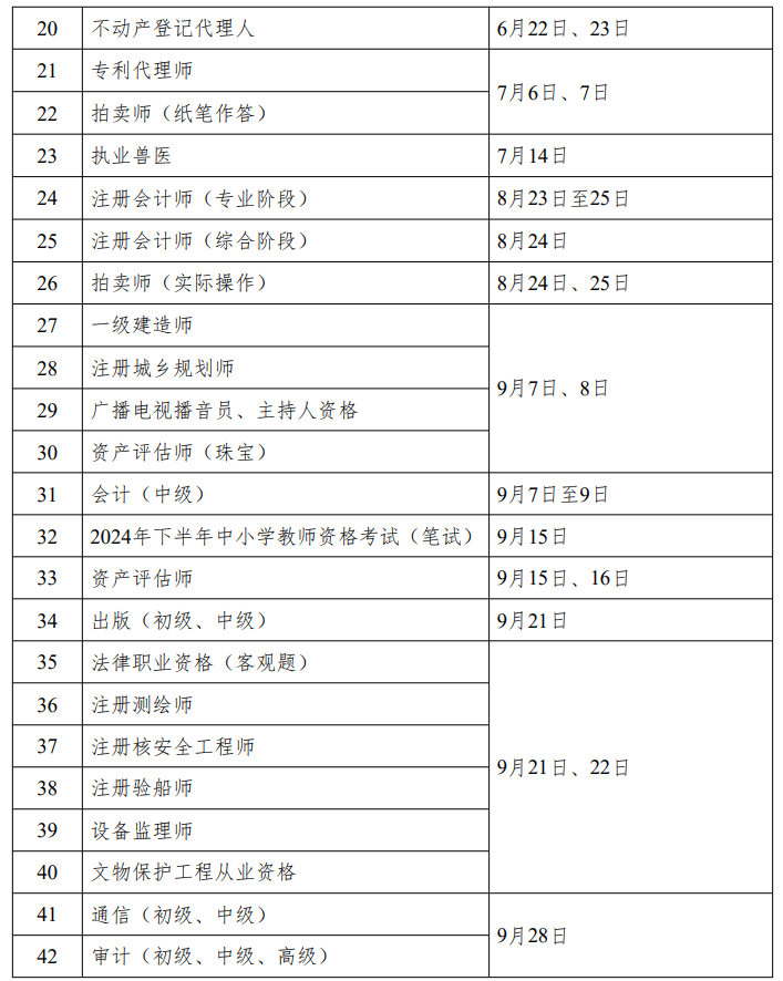 人社部：2024年中級會(huì)計(jì)考試時(shí)間為9月7日至9日