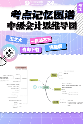 備考中級：考點記憶圖譜帶你打開知識新世界！