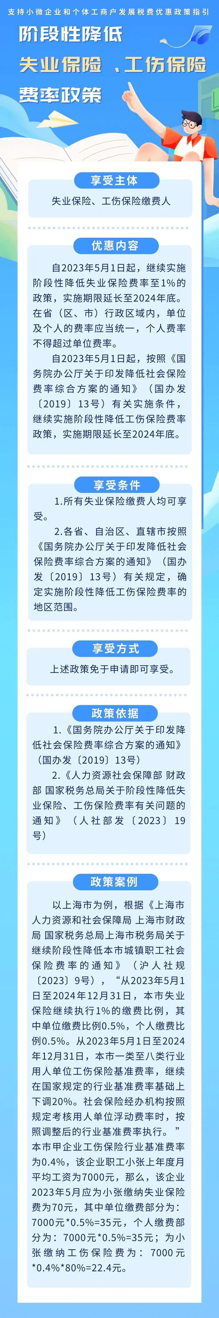 階段性降低失業(yè)保險、工傷保險費率政策