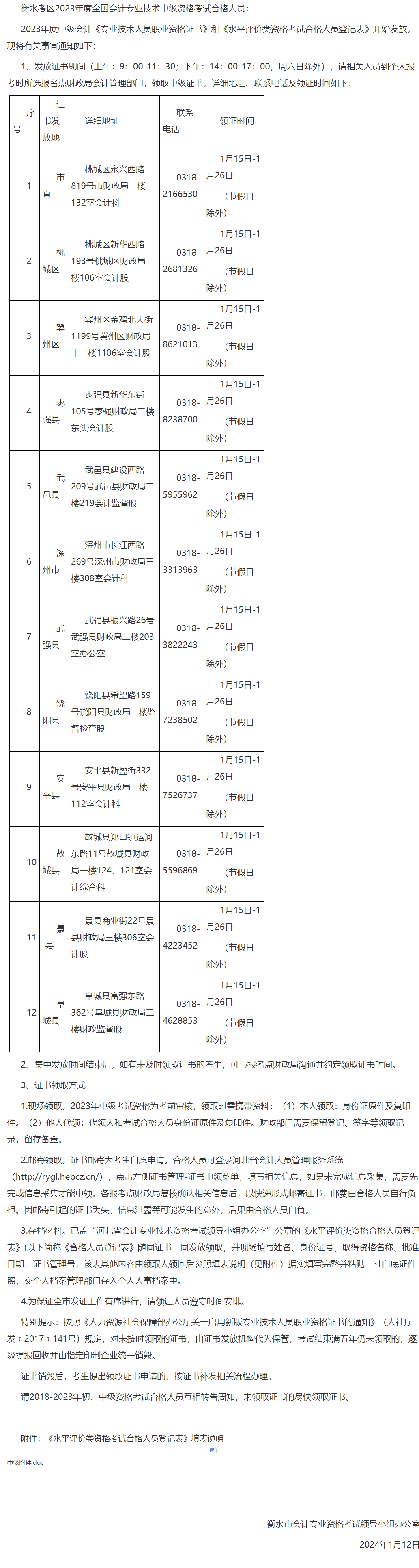 河北衡水2023年中級(jí)會(huì)計(jì)證書(shū)領(lǐng)取通知