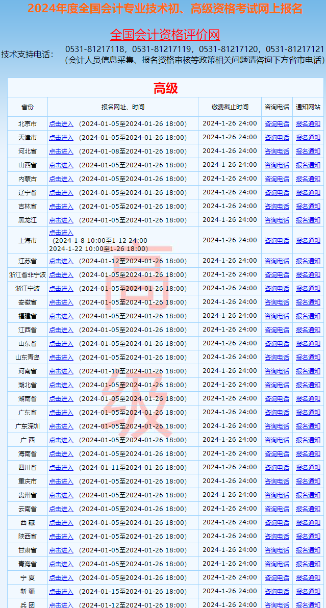 注意：2024年高會報名時間1月26日18點(diǎn)截止 繳費(fèi)24點(diǎn)截止