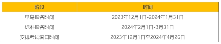 5月frm考試時(shí)間