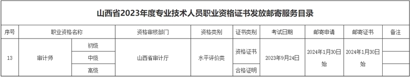 山西2023年初中級(jí)審計(jì)師證書(shū)1月30日開(kāi)始申請(qǐng)郵寄