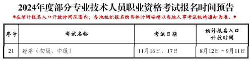 2024年初中級經(jīng)濟(jì)師預(yù)計報名時間