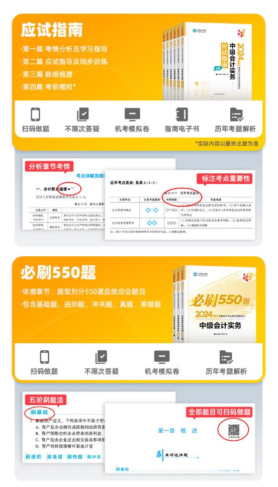 不了解網(wǎng)校的中級(jí)會(huì)計(jì)系列圖書(shū)？帶你走進(jìn)它們的世界！