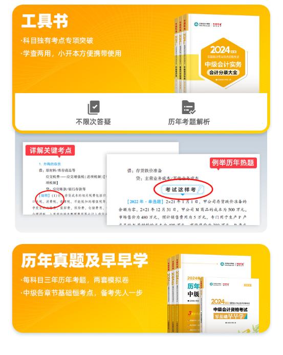 不了解網(wǎng)校的中級(jí)會(huì)計(jì)系列圖書(shū)？帶你走進(jìn)它們的世界！