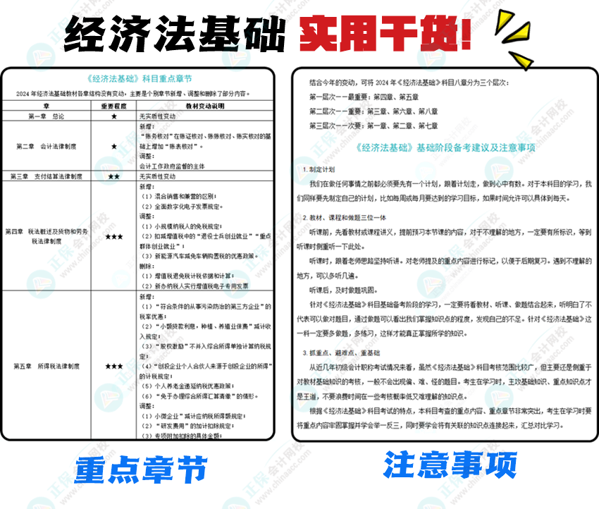 2024年《經(jīng)濟(jì)法基礎(chǔ)》科目考試特點(diǎn)、重點(diǎn)章節(jié)及基礎(chǔ)階段備考建議