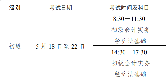 2024年四川省初級會計報名狀態(tài)查詢?nèi)肟陂_通！你查了嗎？