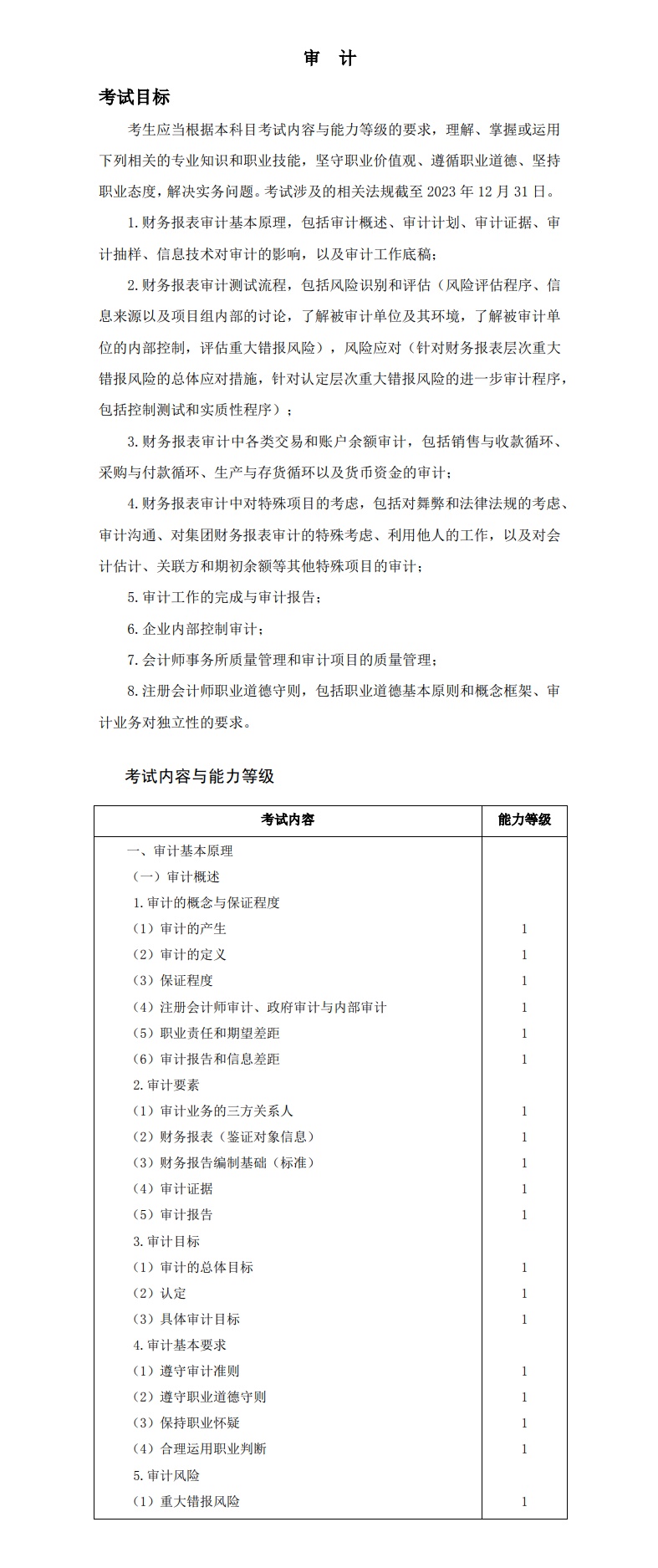 重磅！2024注冊會計師《審計》考試大綱已公布！