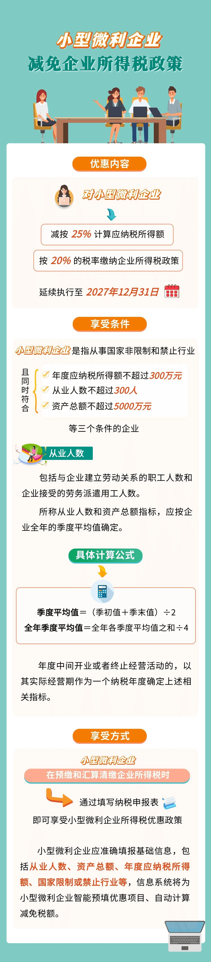 小型微利企業(yè)減免企業(yè)所得稅政策要點(diǎn)解析