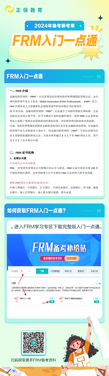 不會吧？沒看過這個就要考FRM？千萬別！