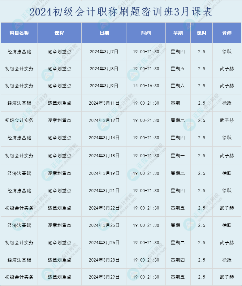 2024年初級會計職稱【考前刷題密訓班】直播課表安排