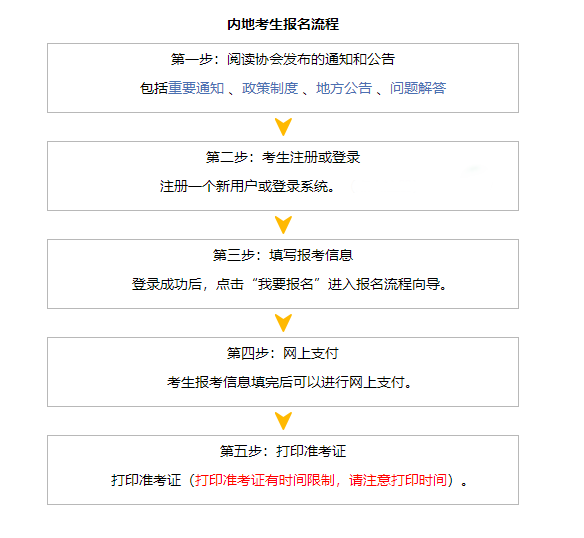 新增！2024年有這種情況將不能報考CPA