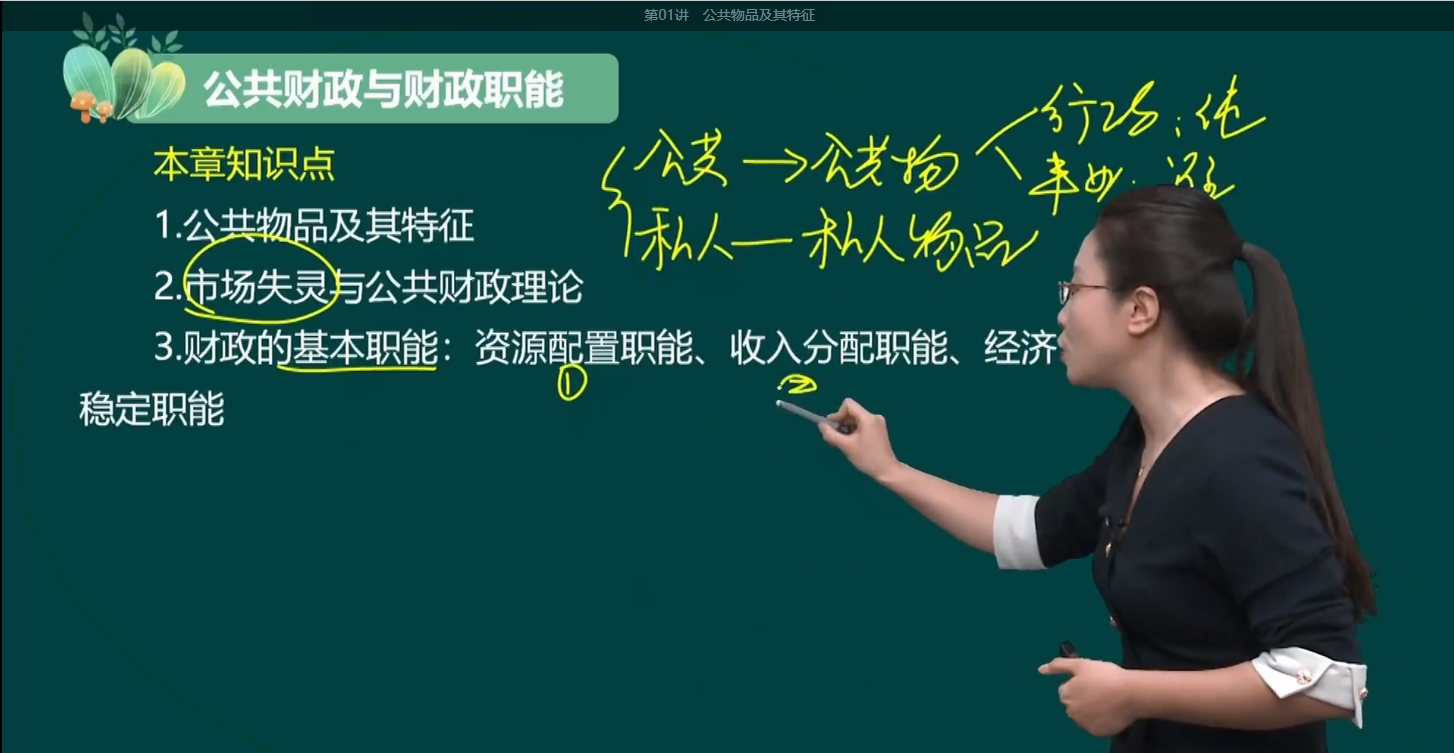 2024年高級(jí)經(jīng)濟(jì)師財(cái)政稅收基礎(chǔ)班開課了！