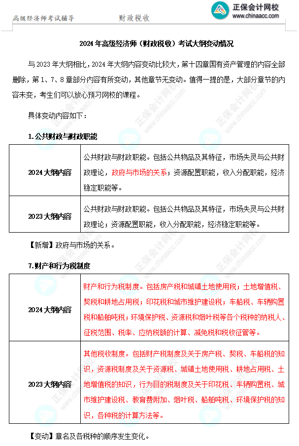 2024年高級(jí)經(jīng)濟(jì)師財(cái)政稅收考試大綱變化對(duì)比