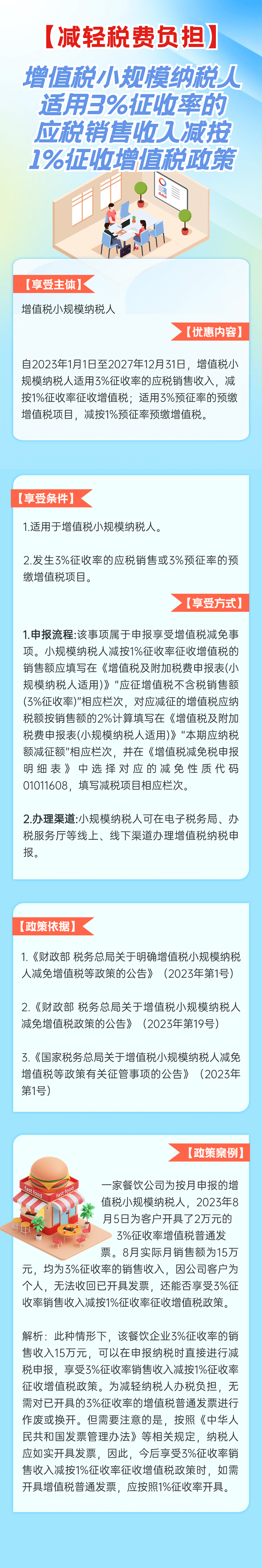 3%減按1%！增值稅小規(guī)模納稅人政策要點(diǎn)