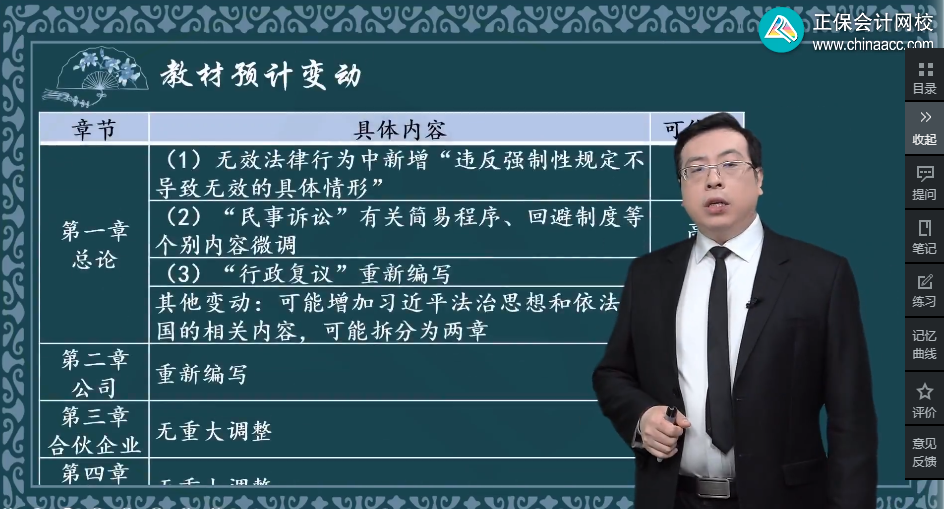 侯永斌：2024年中級(jí)會(huì)計(jì)職稱經(jīng)濟(jì)法預(yù)計(jì)有這些變動(dòng)！