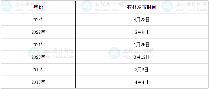 2024年中級(jí)會(huì)計(jì)考試教材什么時(shí)候發(fā)布？用舊教材學(xué)可以嗎？