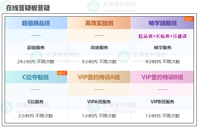 備考2024年中級會計職稱考試 學習遇到困難？找答疑板！