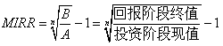 2024年高會考前易錯易混知識點歸納