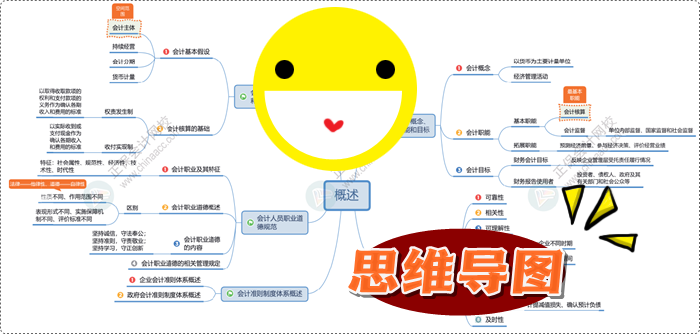 初會考試倒計時！“考前沖刺搶分資料包”一站式免費領(lǐng)取 再也不用東奔西走