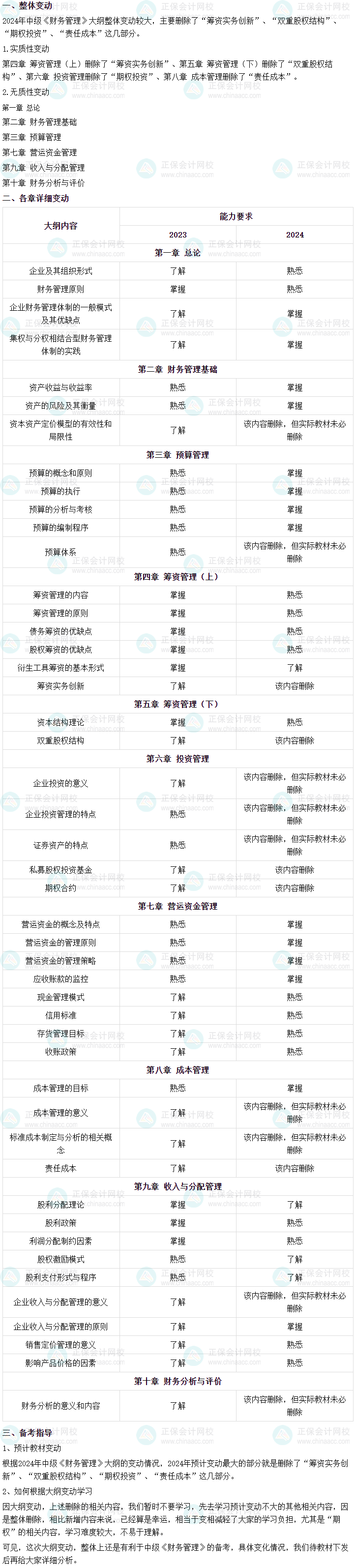 2024年中級(jí)會(huì)計(jì)職稱《財(cái)務(wù)管理》大綱變化深度解讀