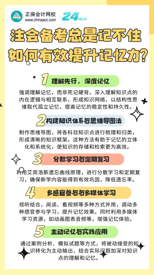 注會備考總是記不住 如何有效提升記憶力？