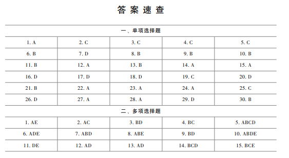 2024年資產(chǎn)評估實(shí)務(wù)一《最后沖刺8套模擬試卷》免費(fèi)試讀