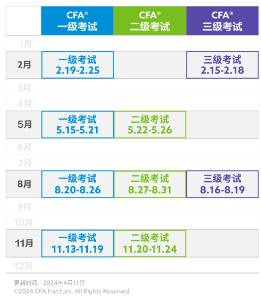 今日截止！11月早鳥報名結(jié)束！