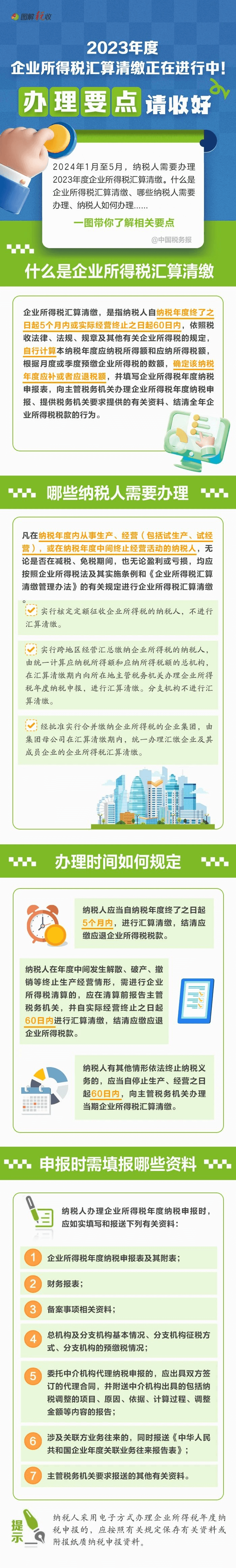 企業(yè)所得稅匯算清繳辦理要點