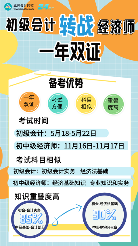 2024初級會計考后轉戰(zhàn)經濟師 如何一備兩考？免費領轉戰(zhàn)資料