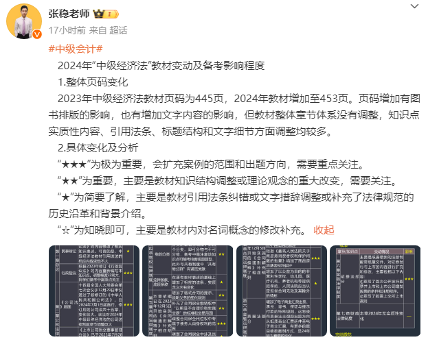 張穩(wěn)老師：2024年中級(jí)會(huì)計(jì)經(jīng)濟(jì)法教材變動(dòng)及備考影響程度