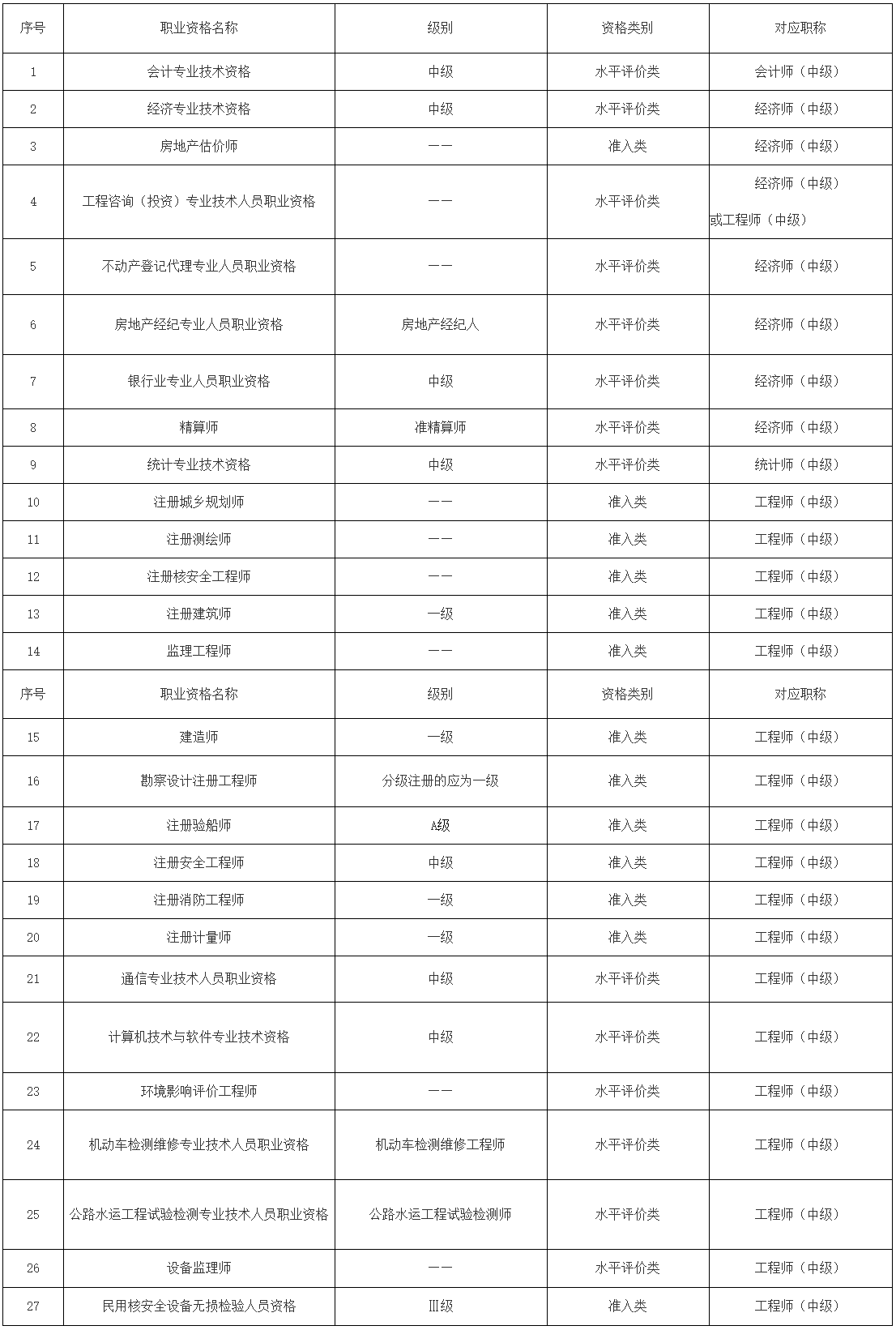 內(nèi)容詳情頁