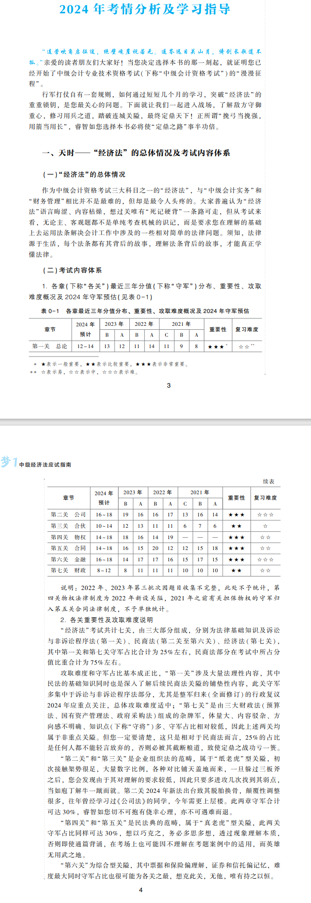 2024侯永斌主編中級會計經(jīng)濟法《應(yīng)試指南》免費試讀