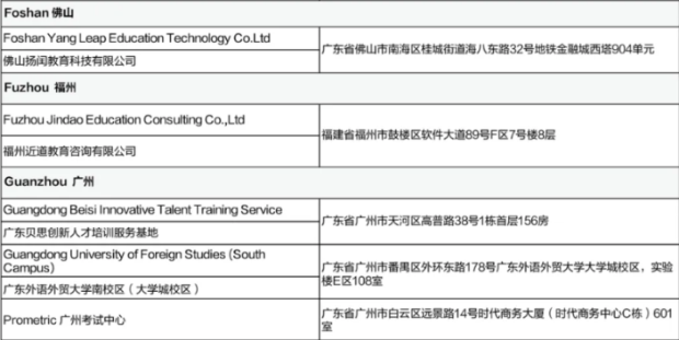 5月CFA考試考前提醒（二）含考試流程、考場(chǎng)地址等！