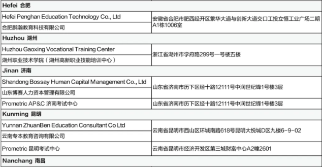 5月CFA考試考前提醒（二）含考試流程、考場(chǎng)地址等！