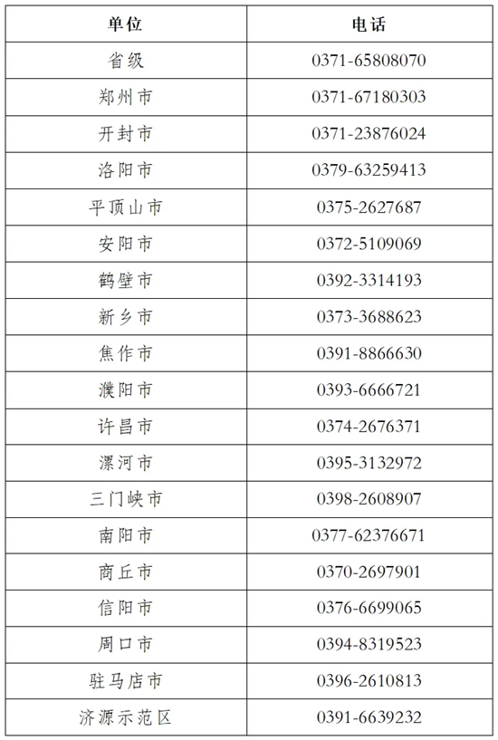 河南省發(fā)布2024年初級會(huì)計(jì)準(zhǔn)考證打印相關(guān)事宜公告