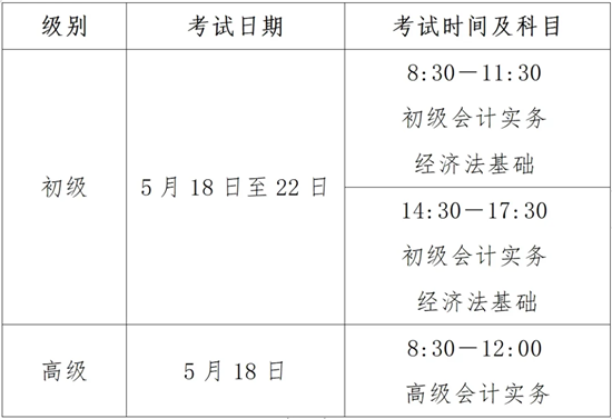 河南省發(fā)布2024年初級會(huì)計(jì)準(zhǔn)考證打印相關(guān)事宜公告