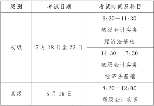 河南南陽發(fā)布2024初級會計準(zhǔn)考證打印相關(guān)事宜的公告