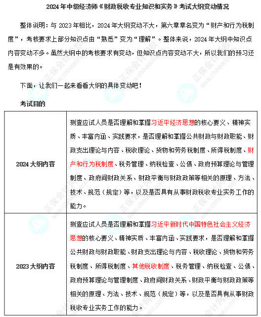 2024年中級經(jīng)濟(jì)師財(cái)政稅收大綱考核要求有變動！