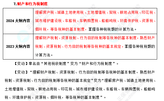 2024年初級財(cái)政稅收考試大綱變化相對較小！