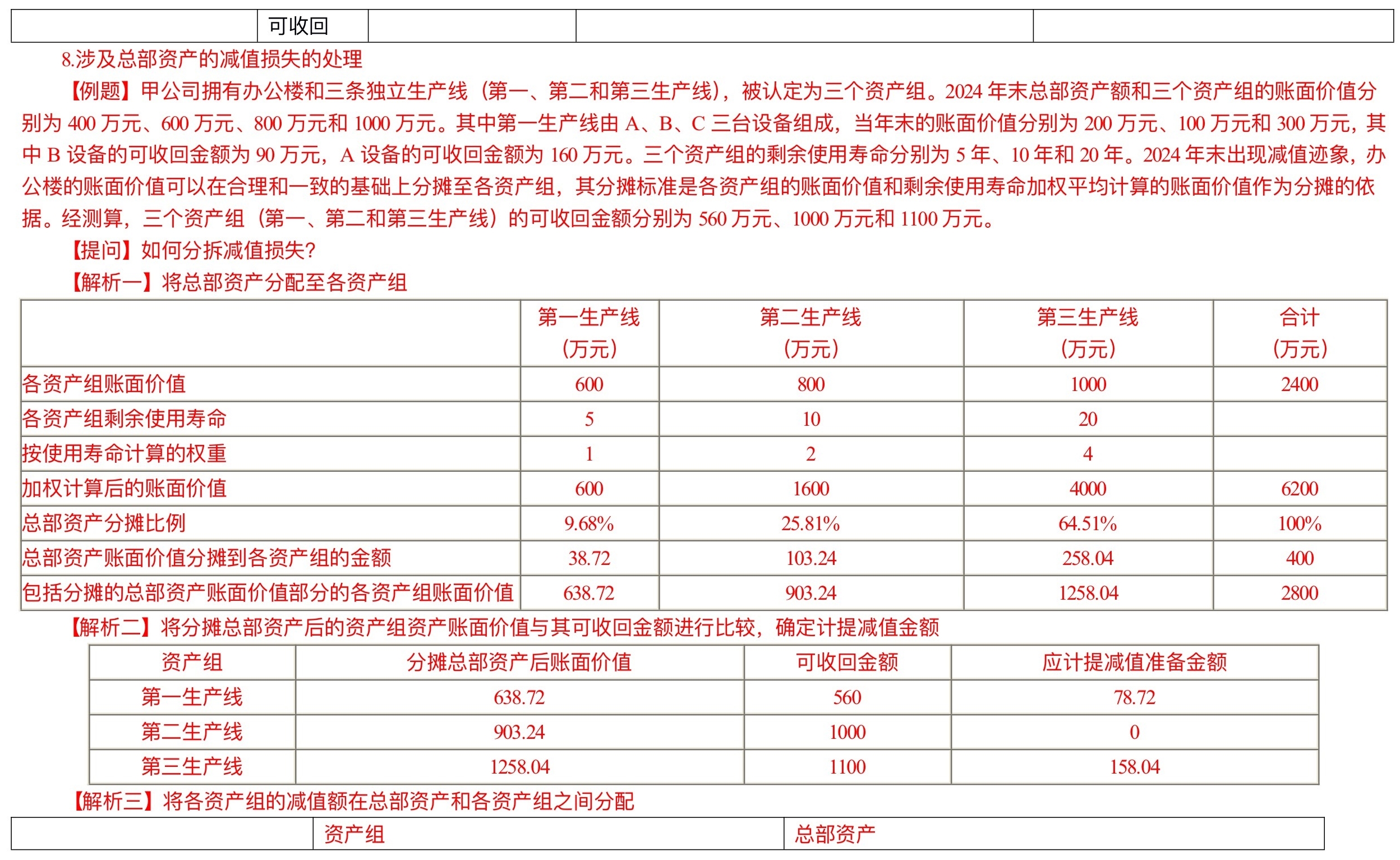 【刷題講義】高志謙中級(jí)會(huì)計(jì)實(shí)務(wù)逐章刷題講義-第三刷 投房/減值